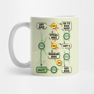 Got Bike? Mug